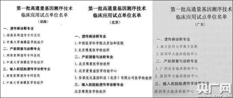 解锁遗传密码：基因检测的使用技巧